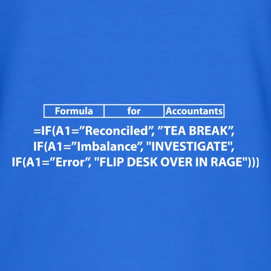 Formula for Accountants t shirt